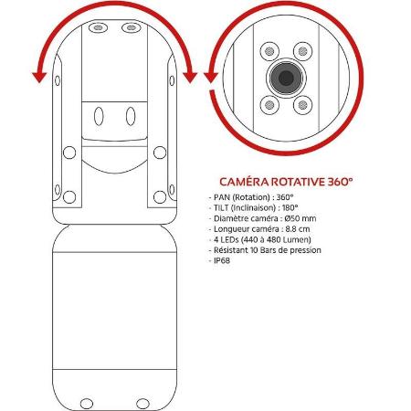 Видеоэндоскоп горизонтального погружения Tubicam XL 360 HAD